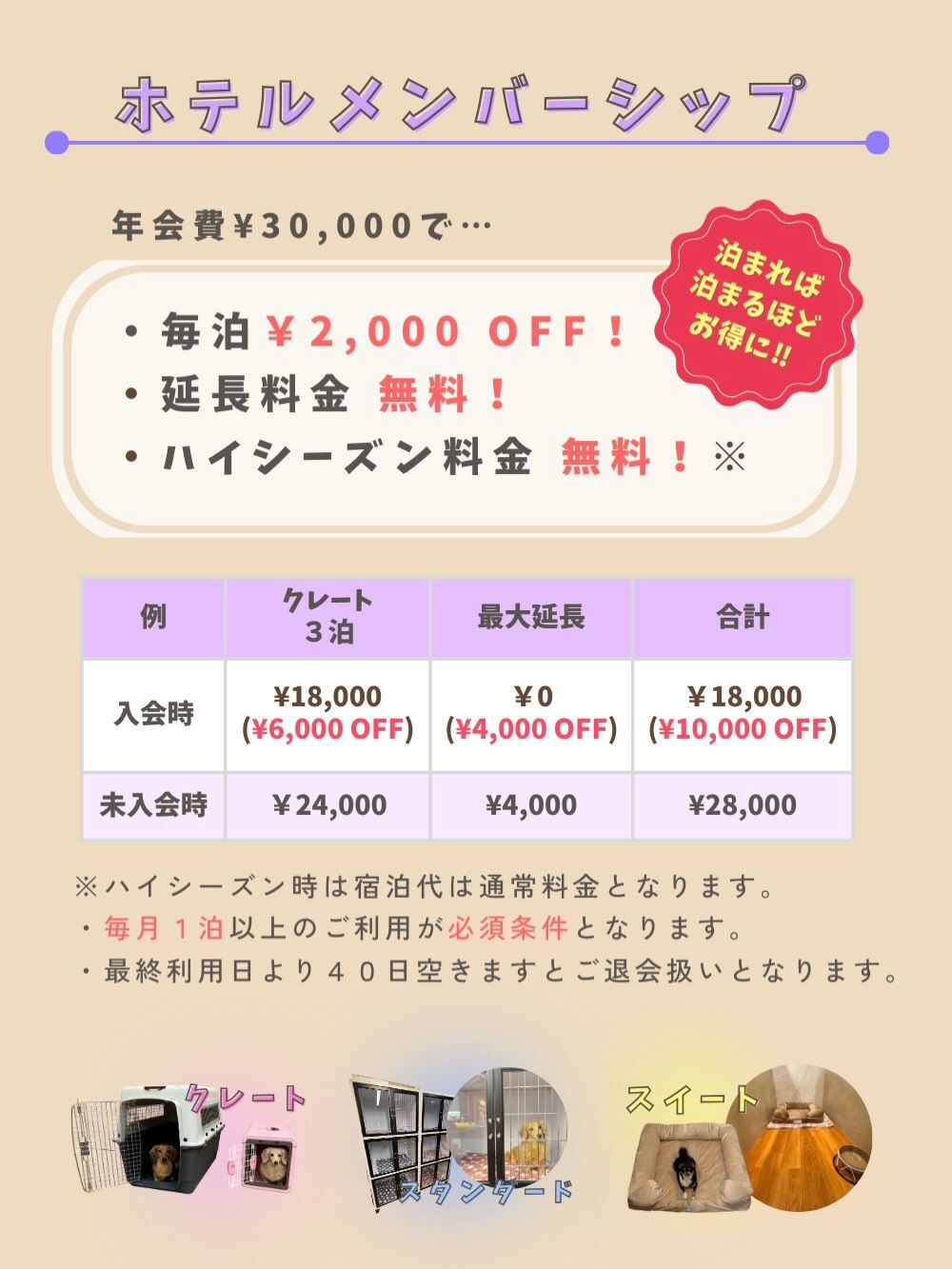 犬の幼稚園 ルリアンの料金プランのご紹介です🐶
